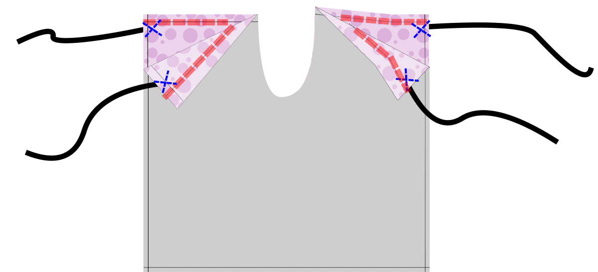Lay the two parts on top of one another with good sides together. Sew the
crotch seam
